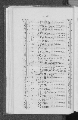 Vorschaubild von [[Bericht des Verwaltungs-Ausschusses der Taubstummen-Schule für Hamburg und das Hamburger Gebiet]]