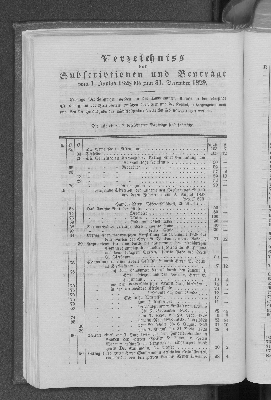 Vorschaubild von [[Bericht des Verwaltungs-Ausschusses der Taubstummen-Schule für Hamburg und das Hamburger Gebiet]]