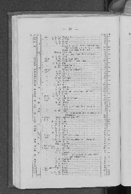 Vorschaubild von [[Bericht des Verwaltungs-Ausschusses der Taubstummen-Schule für Hamburg und das Hamburger Gebiet]]