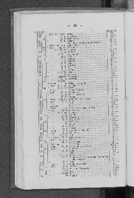 Vorschaubild von [[Bericht des Verwaltungs-Ausschusses der Taubstummen-Schule für Hamburg und das Hamburger Gebiet]]