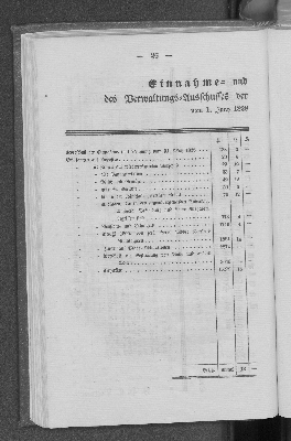 Vorschaubild von [[Bericht des Verwaltungs-Ausschusses der Taubstummen-Schule für Hamburg und das Hamburger Gebiet]]