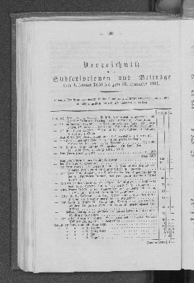 Vorschaubild von [[Bericht des Verwaltungs-Ausschusses der Taubstummen-Schule für Hamburg und das Hamburger Gebiet]]