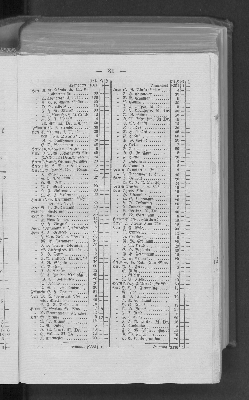 Vorschaubild von [[Bericht des Verwaltungs-Ausschusses der Taubstummen-Schule für Hamburg und das Hamburger Gebiet]]