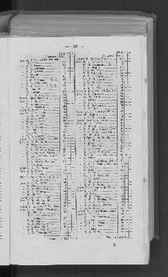 Vorschaubild von [[Bericht des Verwaltungs-Ausschusses der Taubstummen-Schule für Hamburg und das Hamburger Gebiet]]