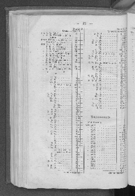 Vorschaubild von [[Bericht des Verwaltungs-Ausschusses der Taubstummen-Schule für Hamburg und das Hamburger Gebiet]]