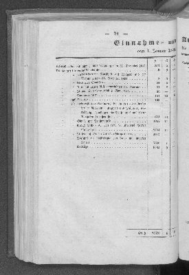 Vorschaubild von [[Bericht des Verwaltungs-Ausschusses der Taubstummen-Schule für Hamburg und das Hamburger Gebiet]]