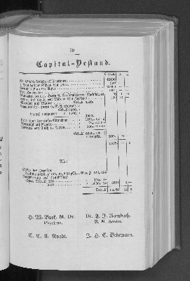 Vorschaubild von [[Bericht des Verwaltungs-Ausschusses der Taubstummen-Schule für Hamburg und das Hamburger Gebiet]]