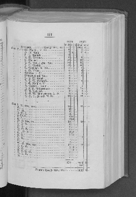 Vorschaubild von [[Bericht des Verwaltungs-Ausschusses der Taubstummen-Schule für Hamburg und das Hamburger Gebiet]]