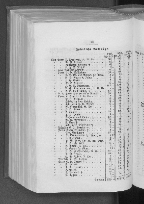 Vorschaubild von [[Bericht des Verwaltungs-Ausschusses der Taubstummen-Schule für Hamburg und das Hamburger Gebiet]]