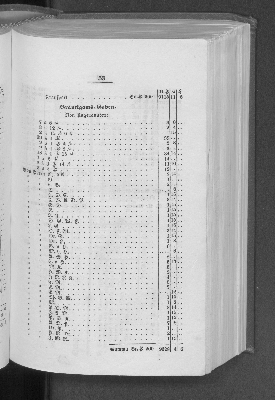 Vorschaubild von [[Bericht des Verwaltungs-Ausschusses der Taubstummen-Schule für Hamburg und das Hamburger Gebiet]]