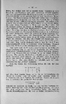 Vorschaubild Seite 25