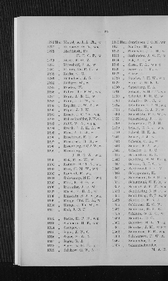 Vorschaubild von [[Jahresbericht // Gesellschaft der Freunde des Vaterländischen Schul- und Erziehungswesens]]