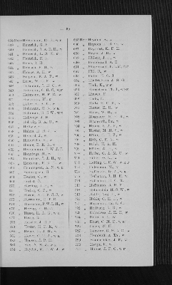 Vorschaubild von [[Jahresbericht // Gesellschaft der Freunde des Vaterländischen Schul- und Erziehungswesens]]