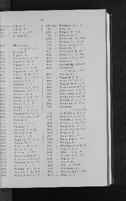 Vorschaubild von [[Jahresbericht // Gesellschaft der Freunde des Vaterländischen Schul- und Erziehungswesens]]