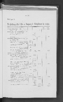 Vorschaubild von [[Jahresbericht über das Jahr ... // Verein für Handlungs-Commis von 1858 (Kaufmännischer Verein)]]