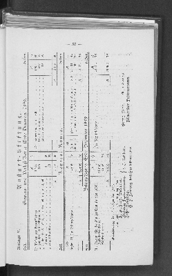 Vorschaubild von [[Jahresbericht über das Jahr ... // Verein für Handlungs-Commis von 1858 (Kaufmännischer Verein)]]