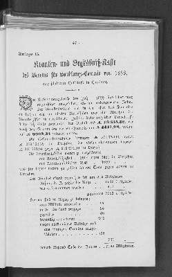 Vorschaubild von [[Jahresbericht über das Jahr ... // Verein für Handlungs-Commis von 1858 (Kaufmännischer Verein)]]