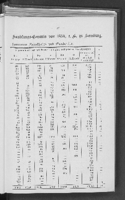 Vorschaubild von [[Jahresbericht über das Jahr ... // Verein für Handlungs-Commis von 1858 (Kaufmännischer Verein)]]