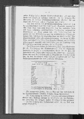 Vorschaubild von [[Jahresbericht über das Jahr ... // Verein für Handlungs-Commis von 1858 (Kaufmännischer Verein)]]