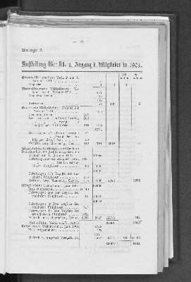 Vorschaubild von [[Jahresbericht über das Jahr ... // Verein für Handlungs-Commis von 1858 (Kaufmännischer Verein)]]