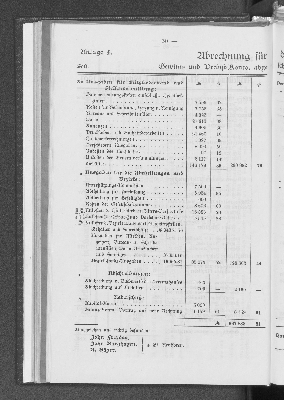 Vorschaubild von [[Jahresbericht über das Jahr ... // Verein für Handlungs-Commis von 1858 (Kaufmännischer Verein)]]