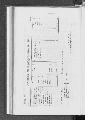 Vorschaubild von [[Jahresbericht über das Jahr ... // Verein für Handlungs-Commis von 1858 (Kaufmännischer Verein)]]