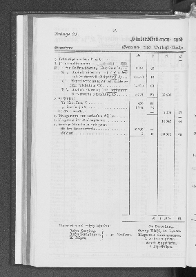 Vorschaubild von [[Jahresbericht über das Jahr ... // Verein für Handlungs-Commis von 1858 (Kaufmännischer Verein)]]