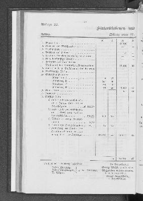 Vorschaubild von [[Jahresbericht über das Jahr ... // Verein für Handlungs-Commis von 1858 (Kaufmännischer Verein)]]