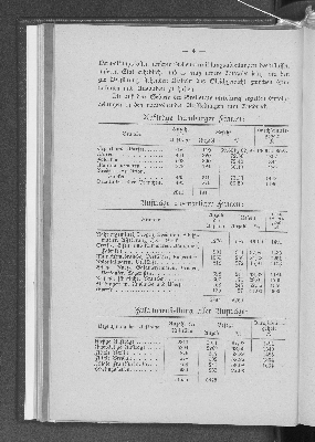 Vorschaubild von [[Jahresbericht über das Jahr ... // Verein für Handlungs-Commis von 1858 (Kaufmännischer Verein)]]