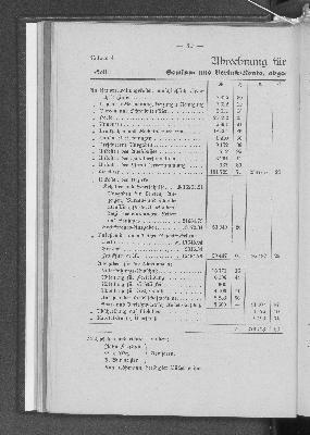 Vorschaubild von [[Jahresbericht über das Jahr ... // Verein für Handlungs-Commis von 1858 (Kaufmännischer Verein)]]