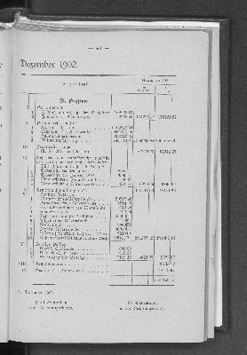 Vorschaubild von [[Jahresbericht über das Jahr ... // Verein für Handlungs-Commis von 1858 (Kaufmännischer Verein)]]