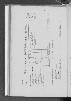 Vorschaubild von [[Jahresbericht über das Jahr ... // Verein für Handlungs-Commis von 1858 (Kaufmännischer Verein)]]