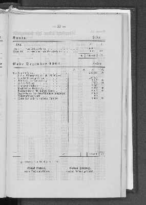 Vorschaubild von [[Jahresbericht über das Jahr ... // Verein für Handlungs-Commis von 1858 (Kaufmännischer Verein)]]