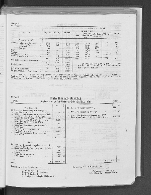 Vorschaubild von [[Jahresbericht über das Jahr ... // Verein für Handlungs-Commis von 1858 (Kaufmännischer Verein)]]