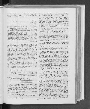 Vorschaubild von [[Jahresbericht über das Jahr ... // Verein für Handlungs-Commis von 1858 (Kaufmännischer Verein)]]