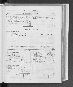 Vorschaubild von [[Jahresbericht über das Jahr ... // Verein für Handlungs-Commis von 1858 (Kaufmännischer Verein)]]