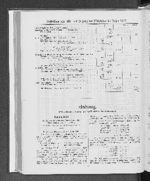 Vorschaubild von [[Jahresbericht über das Jahr ... // Verein für Handlungs-Commis von 1858 (Kaufmännischer Verein)]]