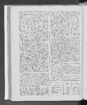 Vorschaubild von [[Jahresbericht über das Jahr ... // Verein für Handlungs-Commis von 1858 (Kaufmännischer Verein)]]