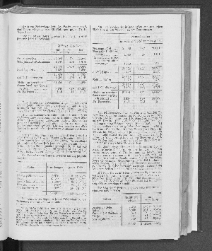 Vorschaubild von [[Jahresbericht über das Jahr ... // Verein für Handlungs-Commis von 1858 (Kaufmännischer Verein)]]