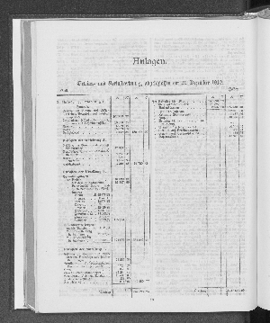 Vorschaubild von [[Jahresbericht über das Jahr ... // Verein für Handlungs-Commis von 1858 (Kaufmännischer Verein)]]