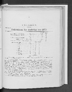 Vorschaubild von [[Bericht des Vereins für Handlungs-Commis von 1858 (Kaufmännischer Verein) in Hamburg]]