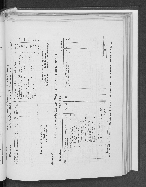 Vorschaubild von [[Bericht des Vereins für Handlungs-Commis von 1858 (Kaufmännischer Verein) in Hamburg]]