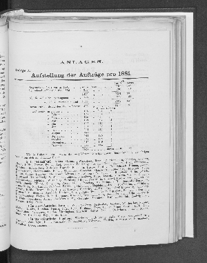 Vorschaubild von [[Bericht des Vereins für Handlungs-Commis von 1858 (Kaufmännischer Verein) in Hamburg]]