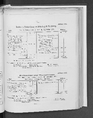 Vorschaubild von [[Bericht des Vereins für Handlungs-Commis von 1858 (Kaufmännischer Verein) in Hamburg]]