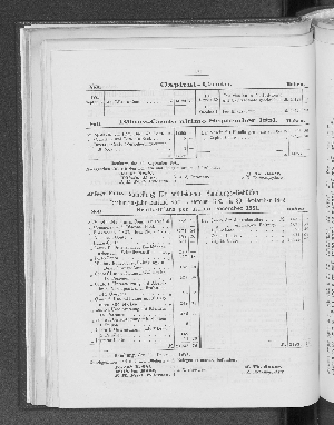 Vorschaubild von [[Bericht des Vereins für Handlungs-Commis von 1858 (Kaufmännischer Verein) in Hamburg]]