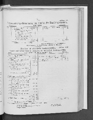 Vorschaubild von [[Bericht des Vereins für Handlungs-Commis von 1858 (Kaufmännischer Verein) in Hamburg]]