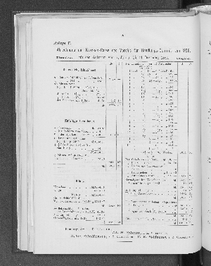 Vorschaubild von [[Bericht des Vereins für Handlungs-Commis von 1858 (Kaufmännischer Verein) in Hamburg]]