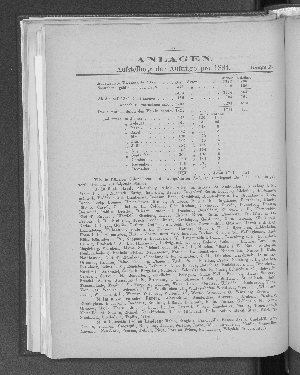 Vorschaubild von [[Bericht des Vereins für Handlungs-Commis von 1858 (Kaufmännischer Verein) in Hamburg]]