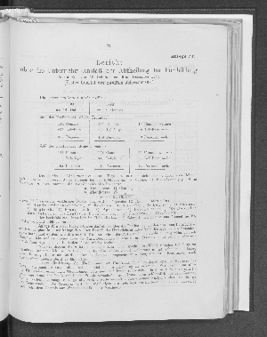 Vorschaubild von [[Bericht des Vereins für Handlungs-Commis von 1858 (Kaufmännischer Verein) in Hamburg]]