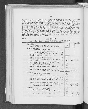 Vorschaubild von [[Bericht des Vereins für Handlungs-Commis von 1858 (Kaufmännischer Verein) in Hamburg]]